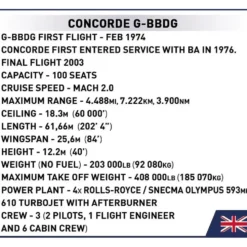 Concorde G-BBDG - British Airways - Byggklossar - 1917 - COBI - 1:95