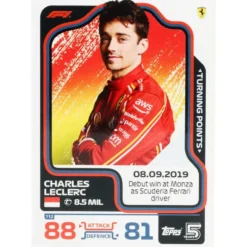 10 kort - F1 Turbo Attax 2024 - Topps