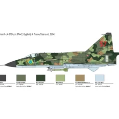 Saab JA 37 / AJ 37 Viggen - Byggsats - 2785 - Italeri - 1:48