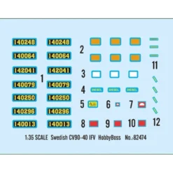 Swedish CV90-40 IFV - Stridsfordon 90 - 82474 - Hobby Boss - 1:35